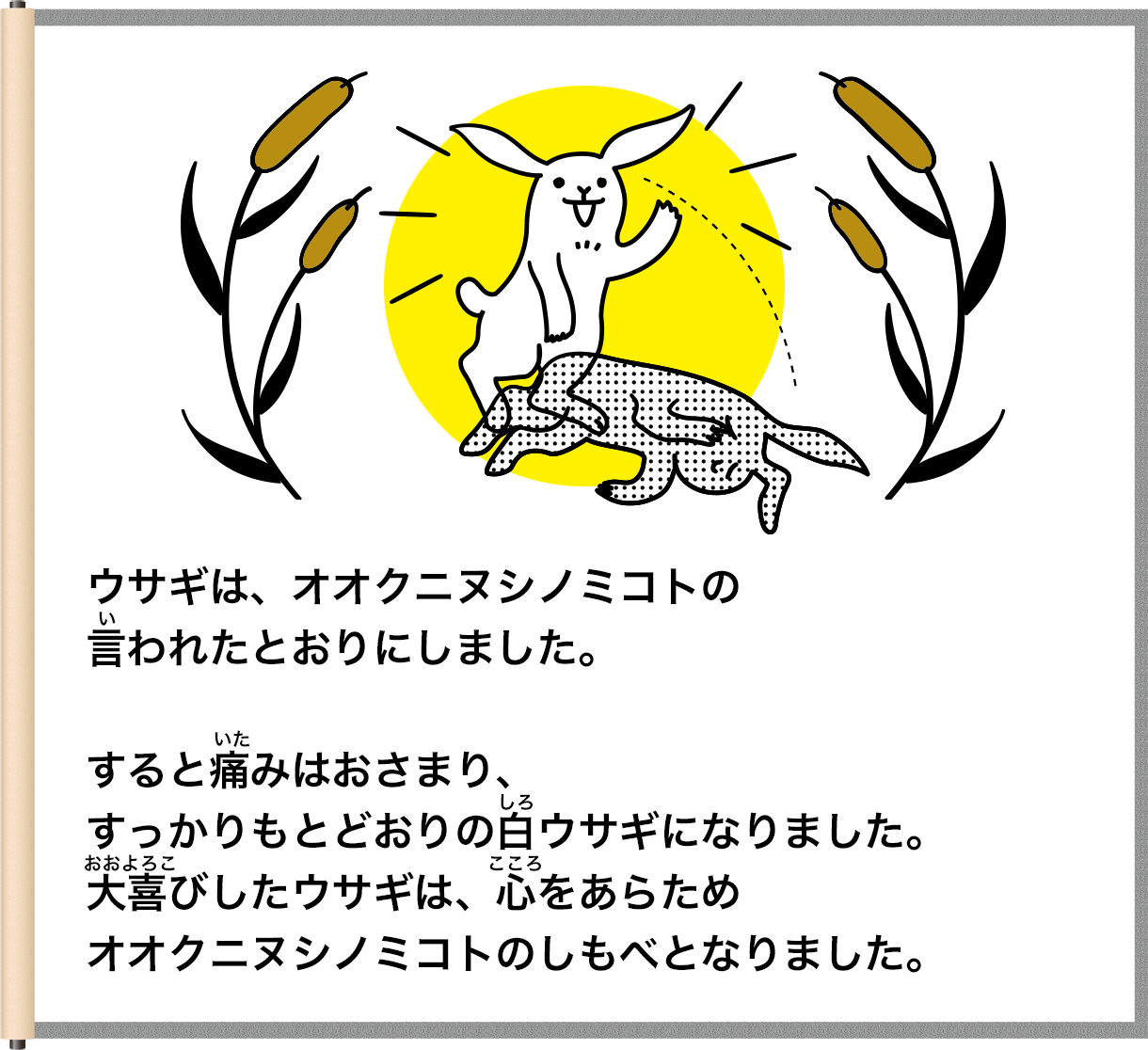 ウサギは、オオクニヌシノミコトの言われたとおりにしました。すると痛みはおさまり、すっかりもとどおりの白ウサギになりました。発着びしたウサギは、心をあらためオオクニヌシノミコトのしもべとなりました。