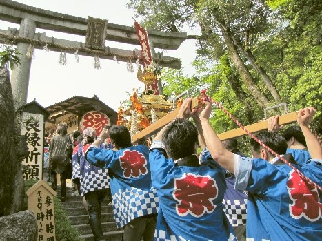 例大祭 地主祭り 御輿