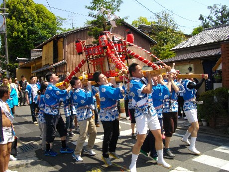 例大祭 地主祭り 御輿